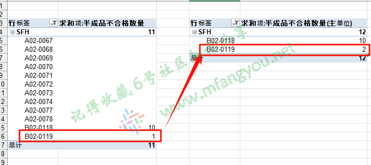 图形用户界面, 应用程序, 表格, Excel

描述已自动生成